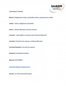 Obligaciones civiles y mercantiles, títulos y operaciones de crédito