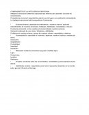 COMPONENTES DE LA INTELIGENCIA EMOCIONAL