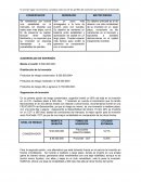 TAREA MERCADO DE VALORES