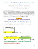 DEPARTAMENTO DE CONTADURÍA PÚBLICA Gradiente geométrico y aritmético