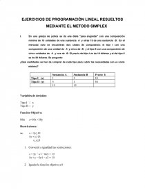 EJERCICIOS DE PROGRAMACIÓN LINEAL RESUELTOS MEDIANTE EL METODO SIMPLEX -  Prácticas o problemas - GreenPetite