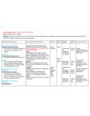 Unidad Didactica: la cocina del Jardin N° 904