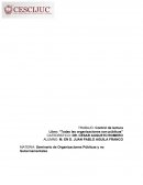 Control de lectura Libro: “Todas las organizaciones son públicas”