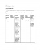 SECUENCIA Jardín: 914 Sala: integrada c (4 y 5 años)