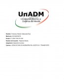 Obstáculo humano : El miedo