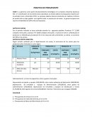 PRACTICA DE PRESUPUESTO