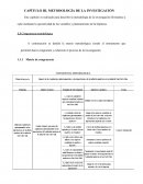 Congruencia metodológica