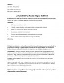 Lectura CASO La Receta Mágica de ElBulli