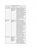 Migración de Venezolanos