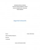 MICROECONOMIA Fases del Proceso de Investigación