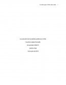 Evolución partidos políticos en Chile