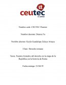 Fuentes formales del derecho en la etapa de la República en la historia de Roma
