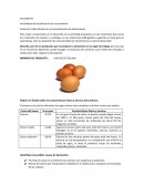 DISEÑO PROCEDIMIENTO DE DEVOLUCIONES