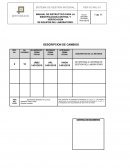 MANUAL DE INSTRUCTIVO PARA IDENTIFICACION,CONTROL Y VERIFICACION DE EQUIPOS DEL LABORATORIO