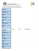 Modelo OSI Tarea 1.2 Comunicación entre un host y otro