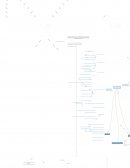 La guerra en los negocios y en la vida