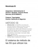 Metodologia 5s