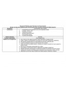 Ejemplo de Secuencia Didáctica para Comunicación Oral y Escrita en Educación Media Superior