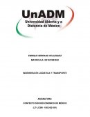 RE: Actividad 1. Antecedentes del desarrollo económico de México