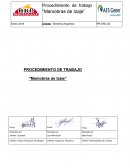 PROCEDIMIENTO DE TRABAJO “Maniobras de Izaje”