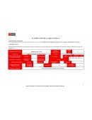 PLANIFICACIÓN ADMINISTRACIÓN DE COSTOS