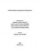 Comportamiento del mercado internacional