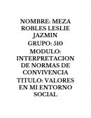INTERPRETACION DE NORMAS DE CONVIVENCIA TITULO: VALORES EN MI ENTORNO SOCIAL