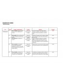 Prevenciòn del acoso escolar