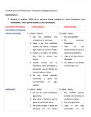 EVIDENCIA DE APRENDIZAJE: Planeación estratégica personal