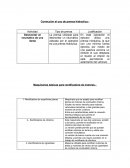 Corrección al uso de prensa hidraulica