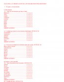 Guia de observacion desarrollo psicomotor