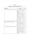 Rúbrica del ensayo argumentativo