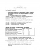 Caso Quality Meat Packers