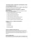 CUESTIONARIO NUMERO 1 TERMINACION Y MANTENIMIENTO A POZOS