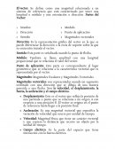 Repaso fisica