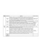 Escuelas filosoficas