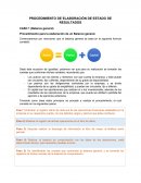 PROCEDIMIENTO DE ELABORACIÓN DE ESTADO DE RESULTADOS