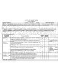 Pauta observacion, taller musica