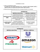 Contabilidad de Costos EMPRESA INDUSTRIAL EMPRESA COMERCIAL