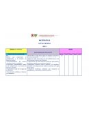 Organizacion Curricular Octavo Año