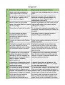Comparación: Palestina en tiempos de Jesús y Pagola aprox histórica