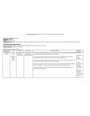 Secuencia de actividades: “Explorando nos acercamos al mundo de la plástica (Vasili Kandinsky)