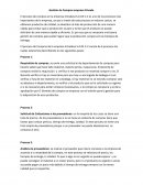 Gestión de Compras empresa Privada