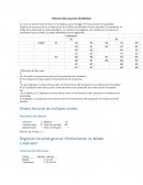 Informe del proyecto de Minitab