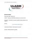Ecuaciones, funciones y graficas lineales aplicados a los negocios
