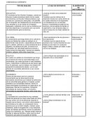 TIPO DE ANALISIS LO QUE SE DECONOCE: ELABORACION DE INSTRUMENTOS EDUCATIVO: