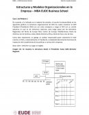 Modelo estructural de la organización por mercado y matricial