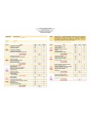 Proyeccion academica