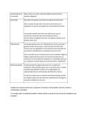 Qué se dice en el texto multiculturalidad,injusticia social y pueblos indígenas?