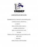 Elementos de un proyecto de investigación